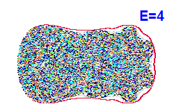 Poincaré section A=0, E=4